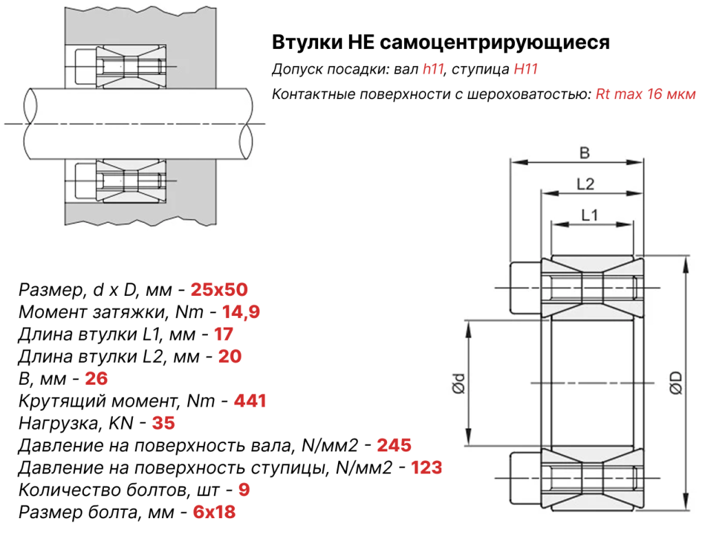 Чертеж втулка зажимная ВК40 25х50 Чертеж втулка зажимная ВК40 25х50